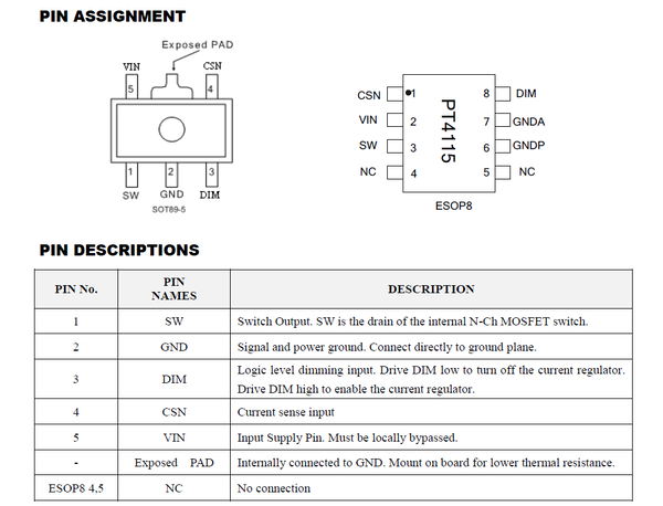 10x PT4115 SOT89-5 Step-Down Power-LED Treiber IC (30V 1.2A) von PowTech (A-Typ)