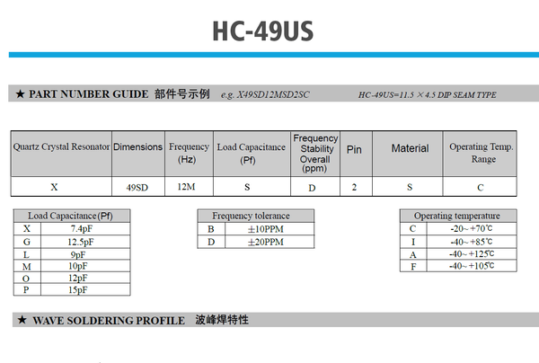 20x Quarz 11,0592MHz HC-49S 20ppm X49SD110592MSD2SI