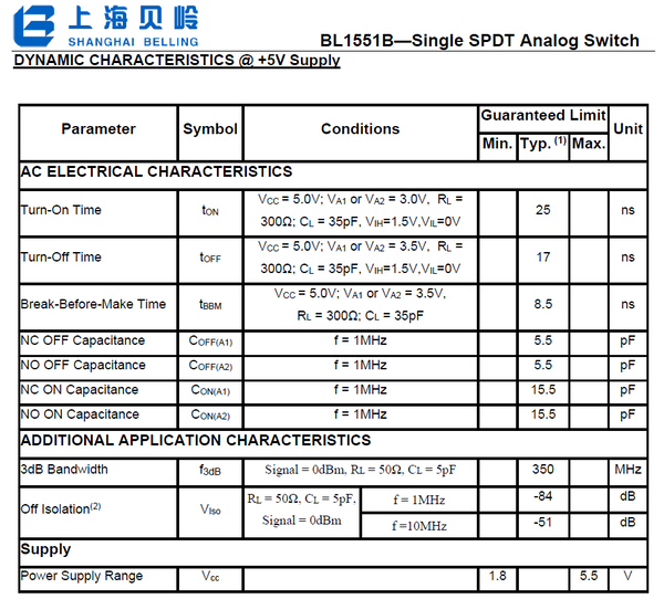 40x BL1551 Analogschalter Low ON-Resistance 2,7Ω von SB (SC70-6 / SOT-363)
